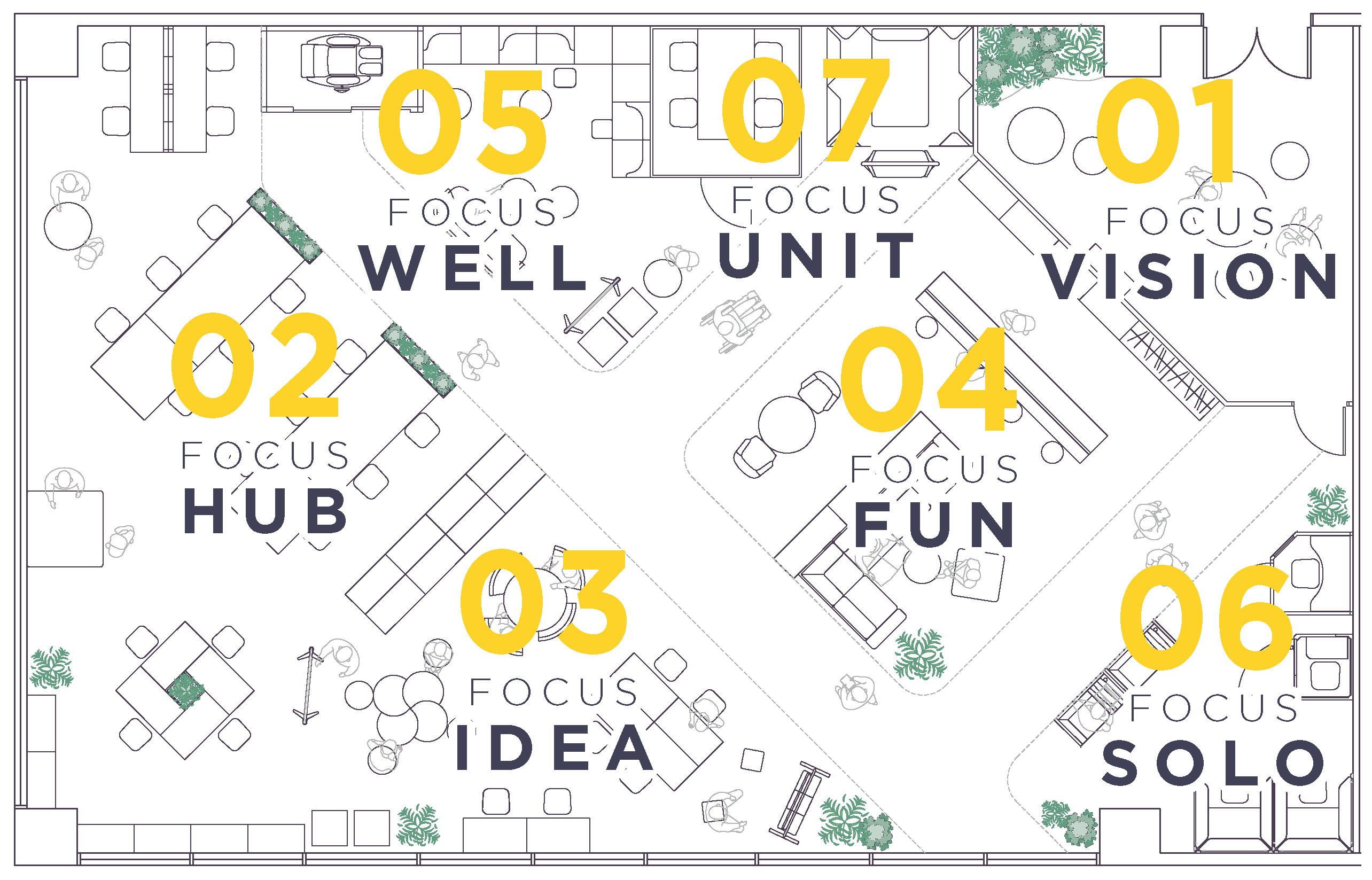 モデルレイアウト